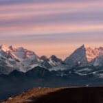 Caravans of the High Himalaya